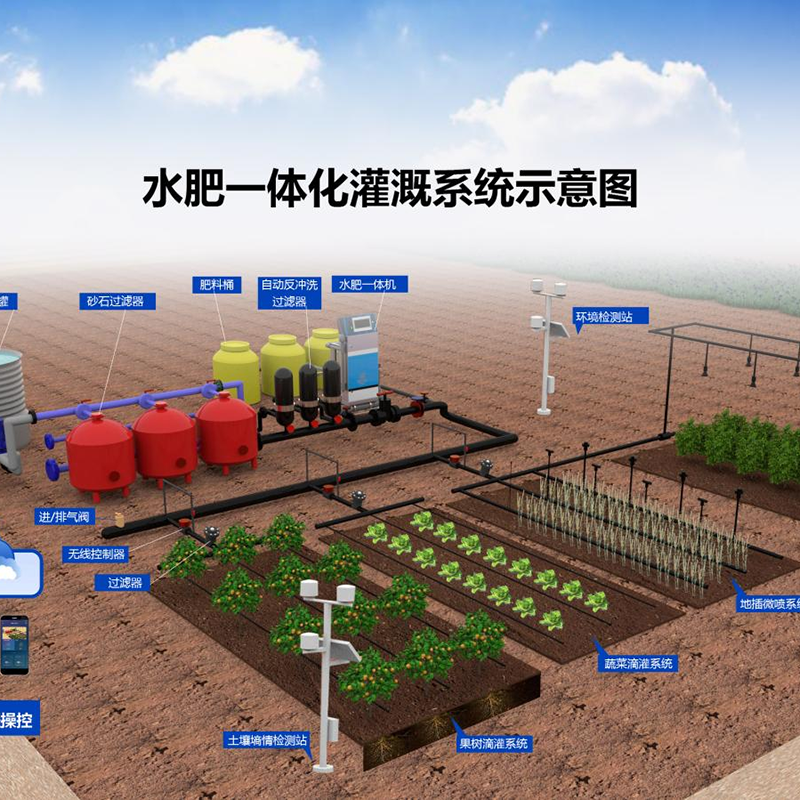 邵阳市玻璃大棚水肥机 - 排名